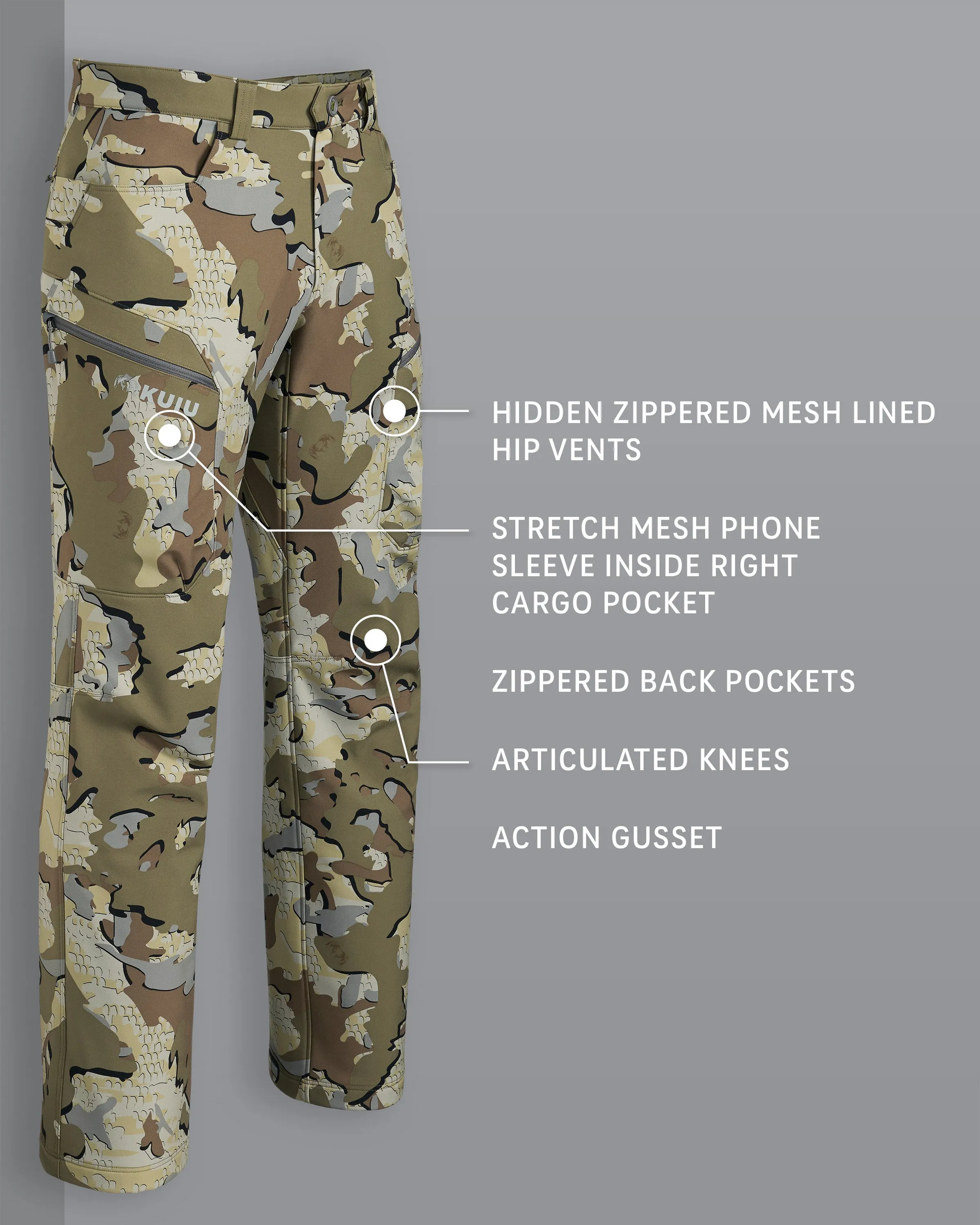 Guide PRO Pant | Valo